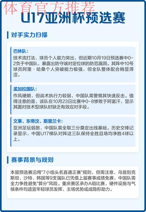 2023亚足联U-17亚洲杯预选赛U-20亚洲杯预选赛分组出炉 2023亚足联U-17亚洲杯预选赛U-20亚洲杯预选赛分组出炉